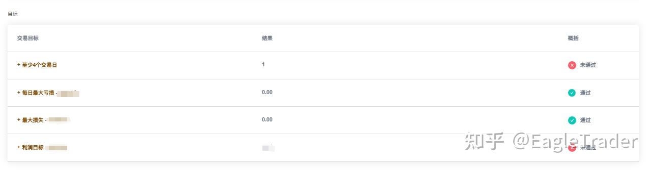 �ƽ����齻��app����